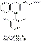 Aceclofenac